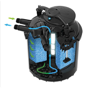 Filtro a pressione SICCE GREEN RESET 100 L con componenti interni per acquari