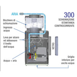 SICCE Shark Skimmer 300 - schiumatoio interno interno