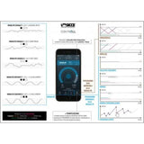 SICCE Syncra SDC 6.0 - Pompa multifunzione elettronica wi-fi