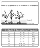 TROPICA Substrate 2,5 Lt - Fertilizzante da fondo per piante tropicali