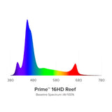 AI Prime 16HD Reef Nera - Illuminazione LED - ILLUMINAZIONE